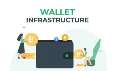 Things to Consider While Setting Up your Enterprise Wallet Infrastructure