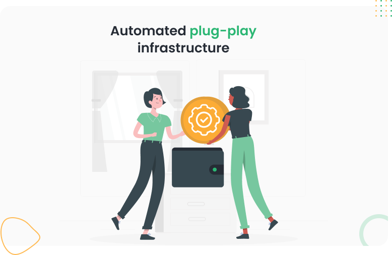 Liminal Automated Plug-n-play infrastructure